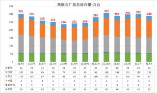 男子领200元红包需缴40元税