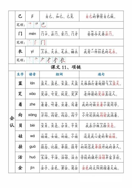 哺是什么意思哺怎么读 拼音 笔画 笔顺 含义与解释