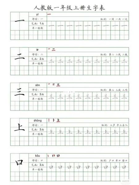 耜是什么意思耜怎么读 拼音 笔画 笔顺 含义与解释