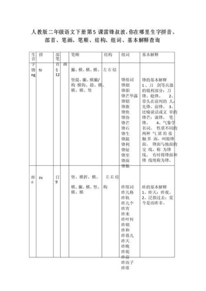 宜是什么意思宜怎么读 拼音 笔画 笔顺 含义与解释