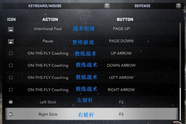 nba2k13操作翻译 nba2k13投篮动作与方式