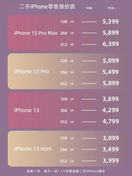 苹果13手机多少钱 苹果13全系列价格表