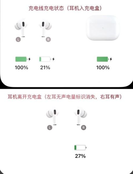 耳麦没声音怎么办 耳麦没声音的解决方法