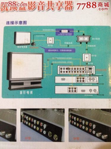 数字电视共享器 电视上的网络共享设备怎么用