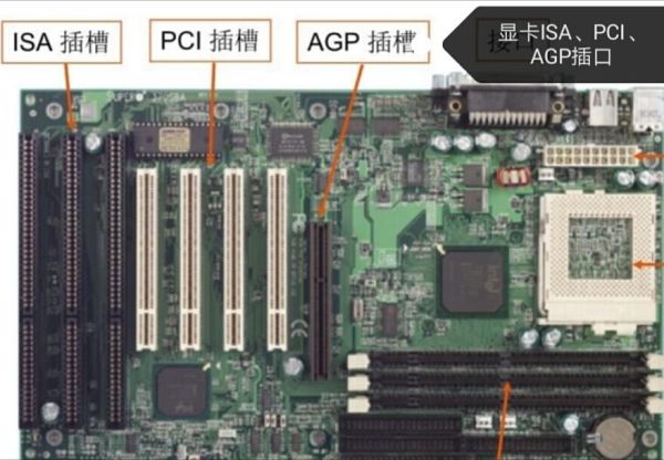 agp接口的显卡 外置显卡扩展坞