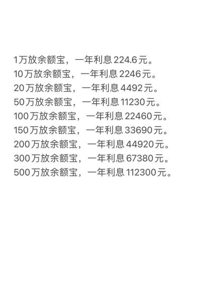 余额宝怎么收益 余额宝收益一毛要存多少钱