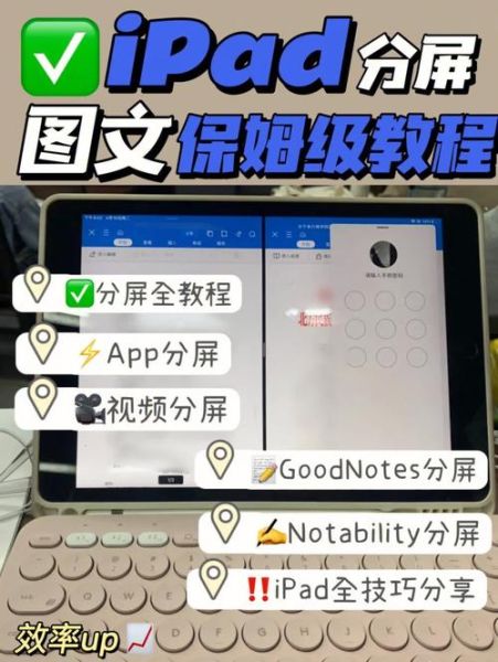 ipad怎么分屏 ipad分屏同屏同不了软件