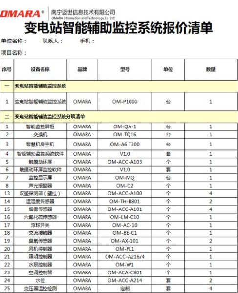 监控摄像机报价 监控摄像头报价表表格