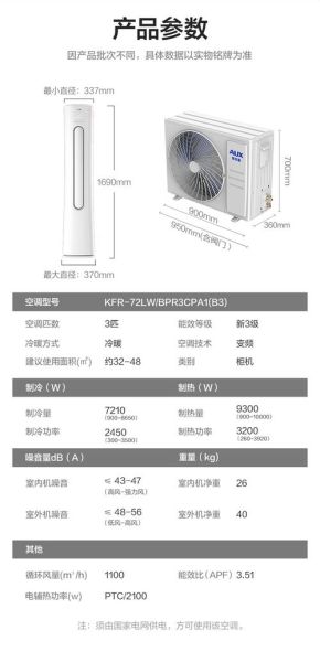 3p空调功率多少 3p空调制热是多少千瓦