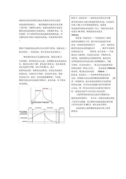 锂离子电池充电 锂离子电池充放电过程