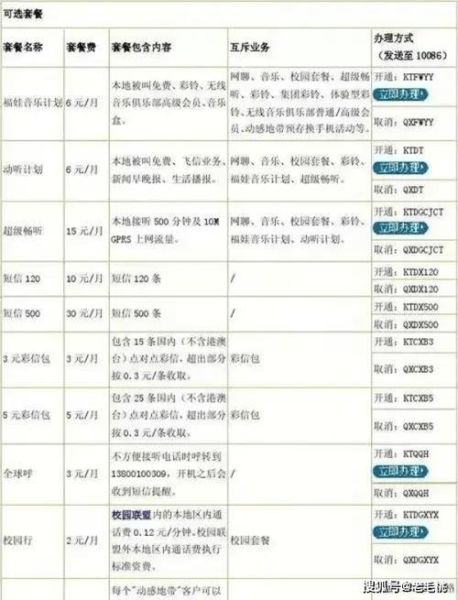 中国移动3g手机 中国移动4g套餐资费表