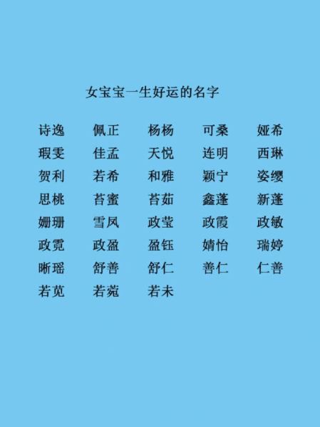 微信名字怎么变成彩色的 一生好运微信名字